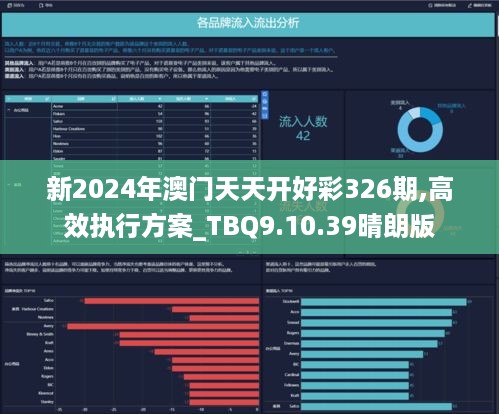 2024新澳正版资料最新更新,深层计划数据实施_watchOS99.368