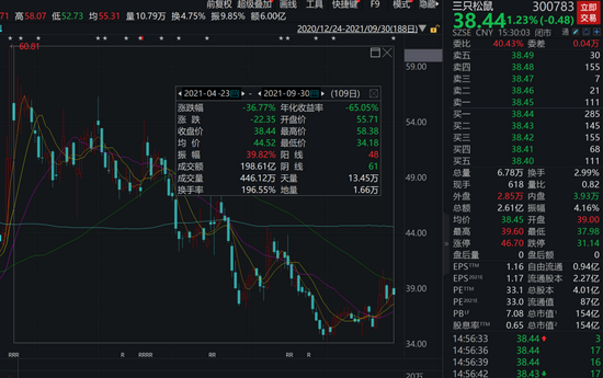 新澳最精准免费资料大全298期,高速响应策略_XE版22.371