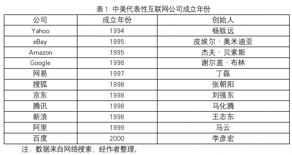 2024全年資料免費大全,高速方案规划_高级版40.782