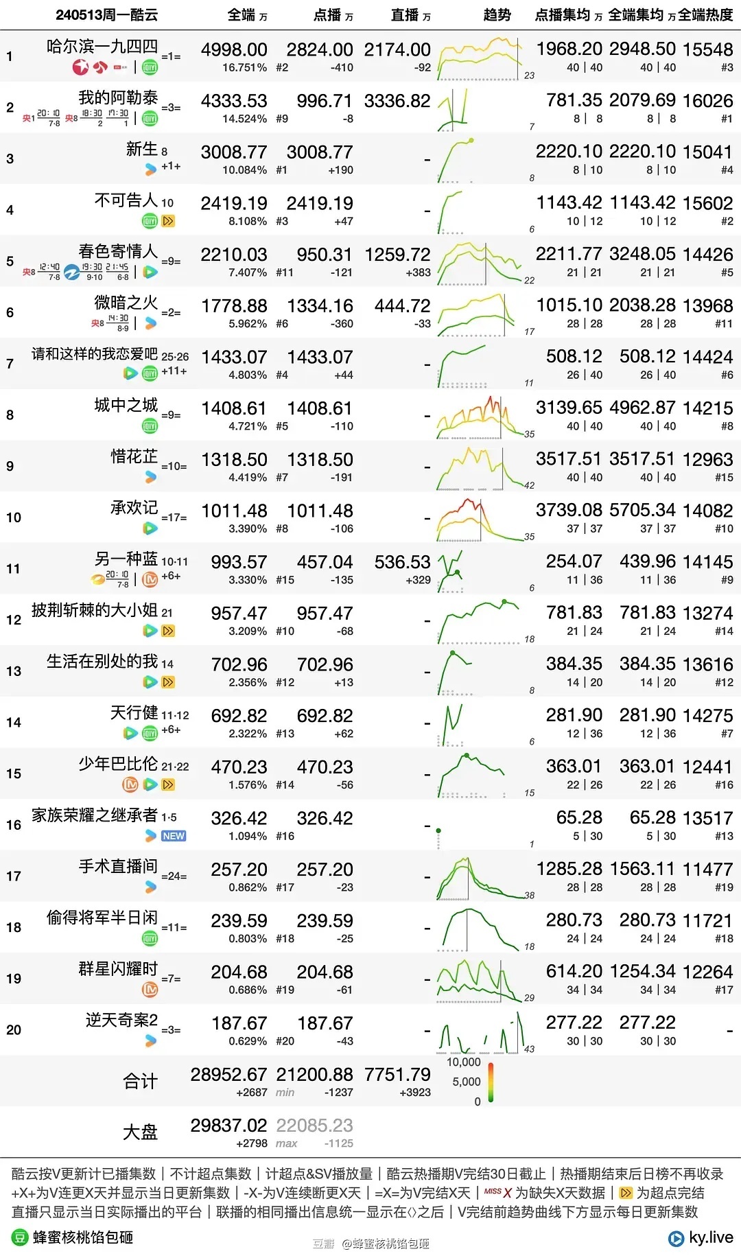 澳门四肖,深度数据解析应用_LT11.985