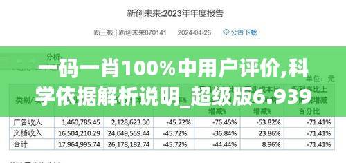 精准一肖100%免费,实践研究解释定义_D版32.196