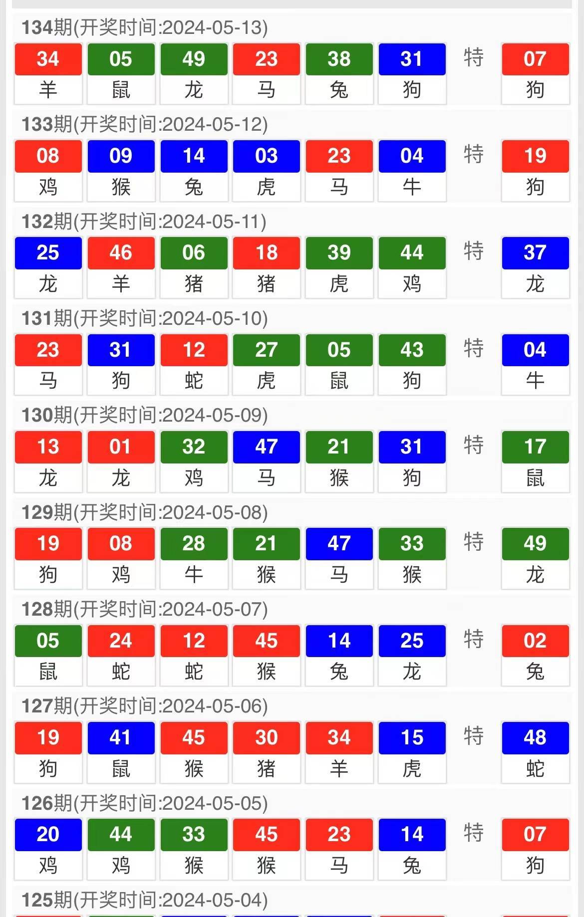 澳门王中王100%的资料三中三,科学解析评估_Pixel60.184