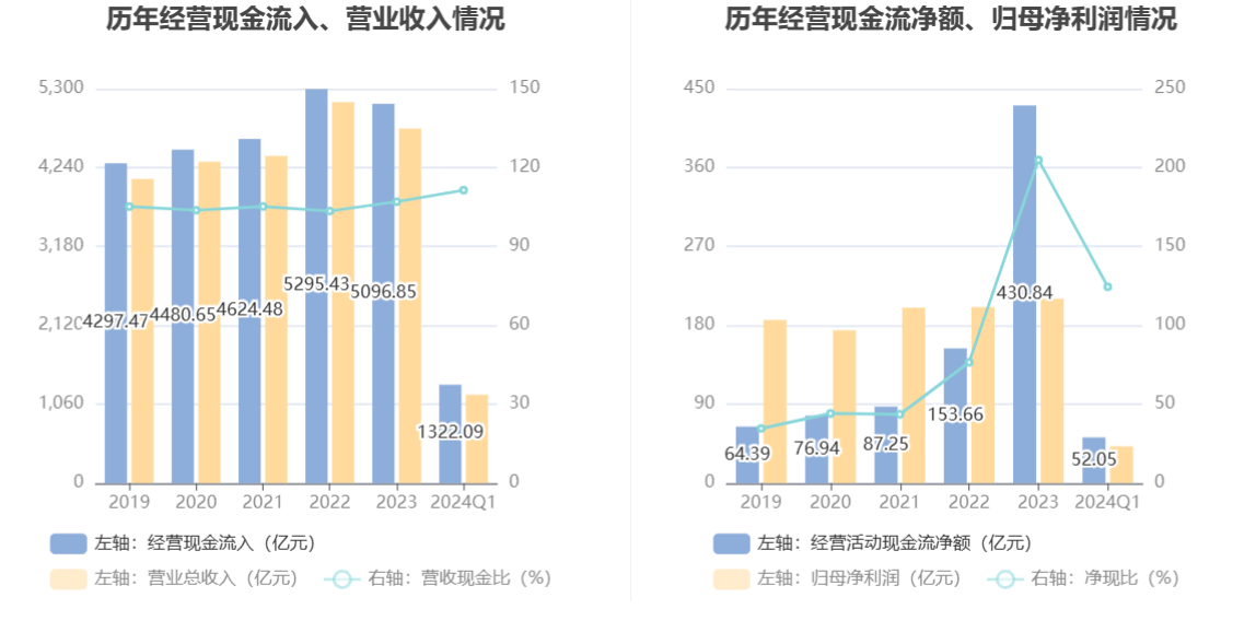 2024澳门六开彩开奖号码,实践说明解析_豪华款43.124