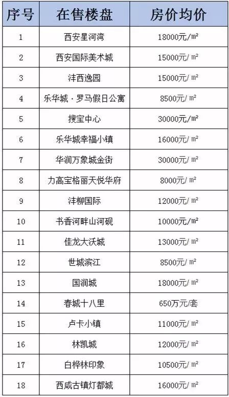 澳门开奖结果+开奖记录表生肖,实地评估策略数据_超值版99.842