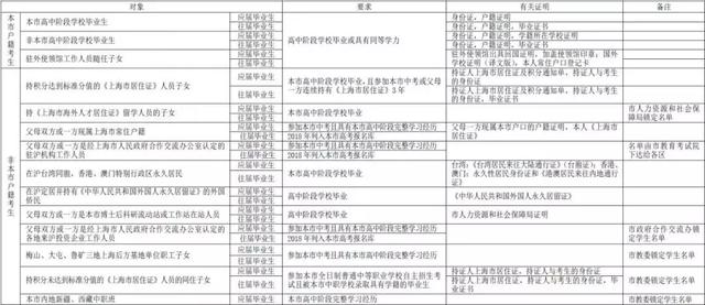 澳门六开奖结果2023开奖记录今晚,绝对经典解释落实_Elite19.861