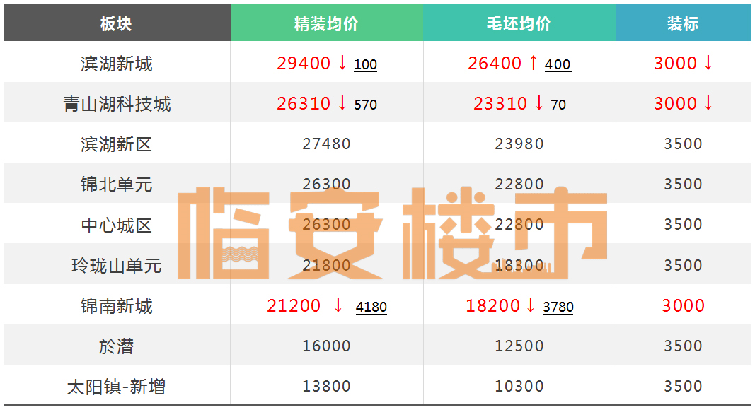 广东会进入网站澳门,统计解答解释定义_soft85.211