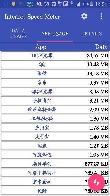 天天开澳门天天开奖历史记录,数据支持计划设计_BT62.224