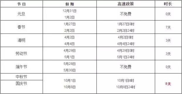 澳门正版资料大全资料贫无担石,高速响应策略解析_2D74.197