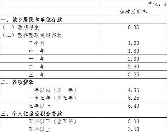 2024澳门六开奖结果出来,准确资料解释落实_云端版16.356