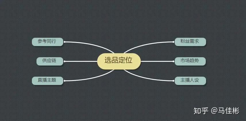 澳门必中三肖三码凤凰网直播,可靠数据解释定义_潮流版51.222