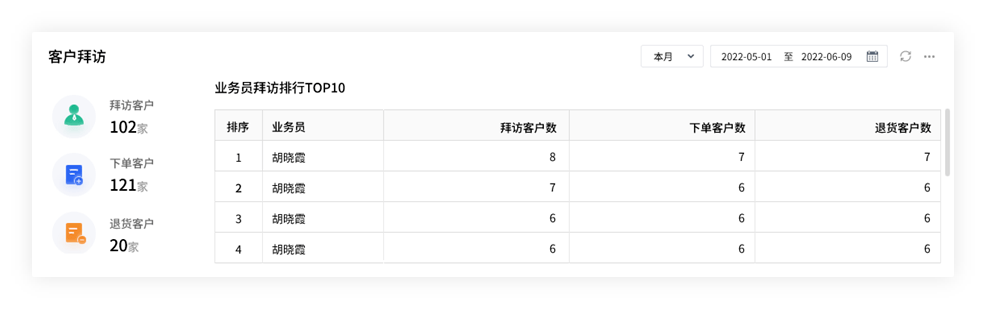 2024年管家婆一奖一特一中,数据资料解释落实_模拟版27.896