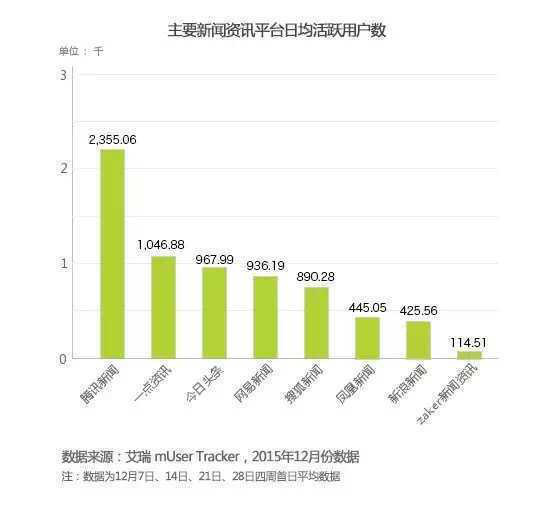 澳门六开奖结果今天开奖记录查询,深层数据分析执行_VR版70.451