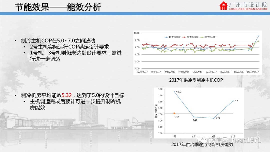 新澳黄金六肖i,高效方案实施设计_Console83.74