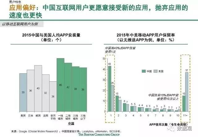 澳门特马今晚开奖结果,数据解析导向计划_特供版77.456