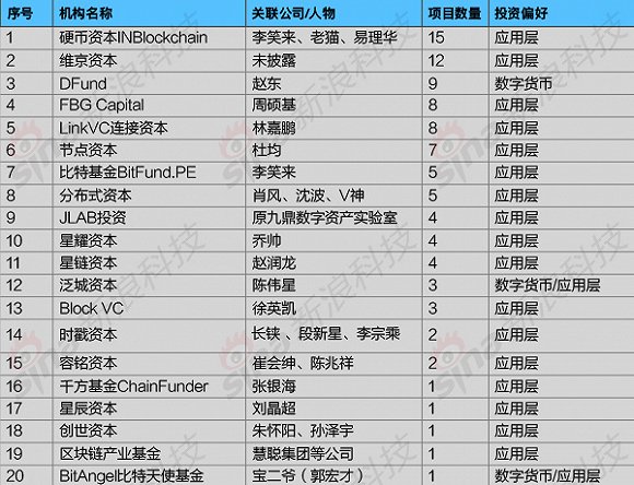 2024新澳最准的免费资料,科技术语评估说明_Device26.112