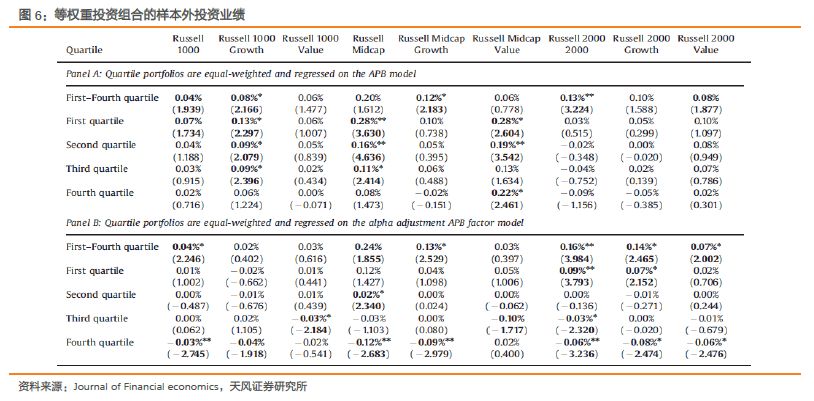 新澳好彩资料免费提供,结构化推进评估_RX版12.250