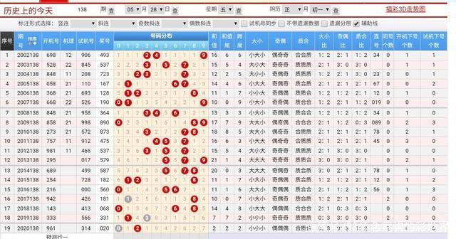 王中王100%期期准澳门,多元方案执行策略_UHD40.421