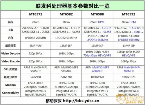 新澳2024年正版资料,全面执行数据方案_MT83.417