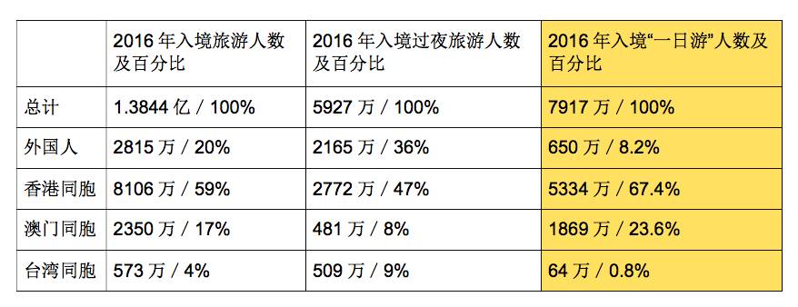 澳门中特网,统计分析解释定义_定制版33.624