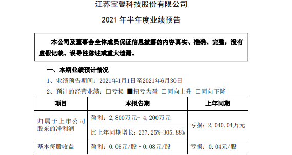 新澳门大众网官网今晚开奖结果,先进技术执行分析_专家版15.310