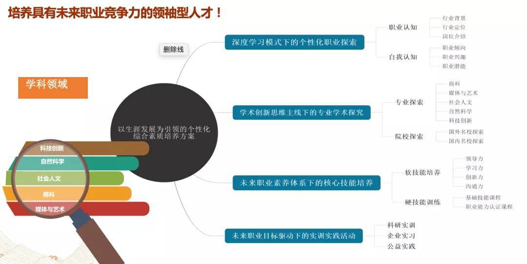 香港精准最准资料免费,精准实施分析_Harmony12.738