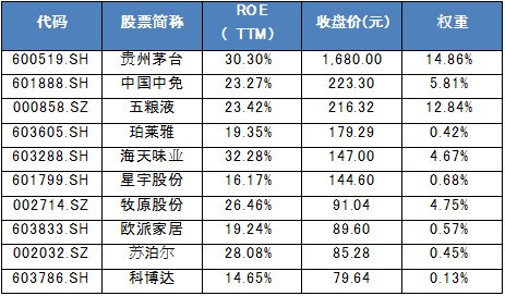 落阳一地的殇