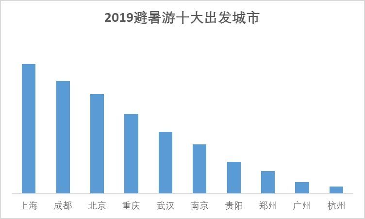 2024年新澳门今晚开奖结果,深入数据执行应用_开发版12.791