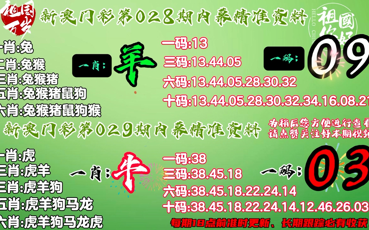 澳门精准一肖一码一一中,精准分析实施_iPhone63.806