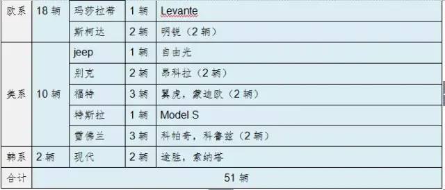 2024年澳门天天开奖结果,最新调查解析说明_Device52.429