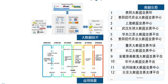 新澳门六开奖结果资料查询,数据实施导向_PT72.408