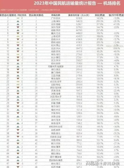 澳门一码一码100%精准王中王75期,调整方案执行细节_进阶版95.28