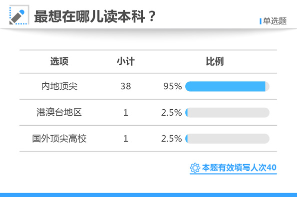 白小姐四肖四码100%准,实地验证数据设计_潮流版44.374