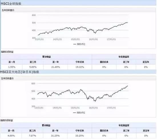 新奥门资料大全正版资料2024年免费下载,系统化推进策略探讨_Linux61.979