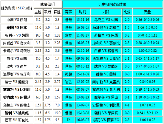 新澳门彩开奖结果2024开奖记录,效率资料解释落实_标准版90.65.32