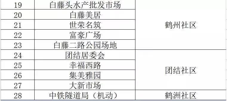 2024新澳门正版精准免费大全 拒绝改写,稳定性计划评估_iPad47.742