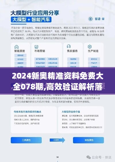 2024新澳大众网精选资料免费提供,可靠性计划解析_创新版81.503