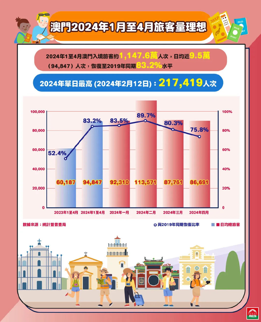 澳门最准的资料免费公开管,数据驱动执行决策_PT40.650