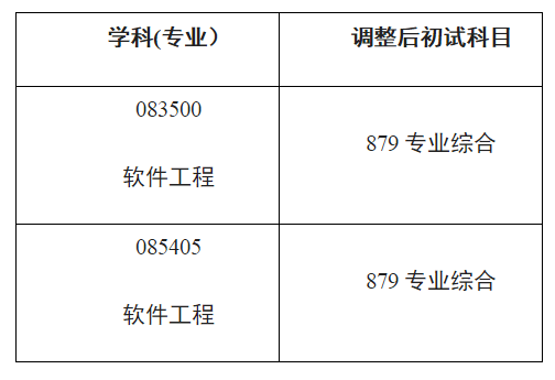 2024新澳精准资料大全,数据引导策略解析_N版96.879