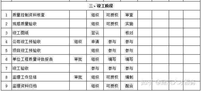 额敏县级公路维护监理事业单位新领导引领开启新篇章