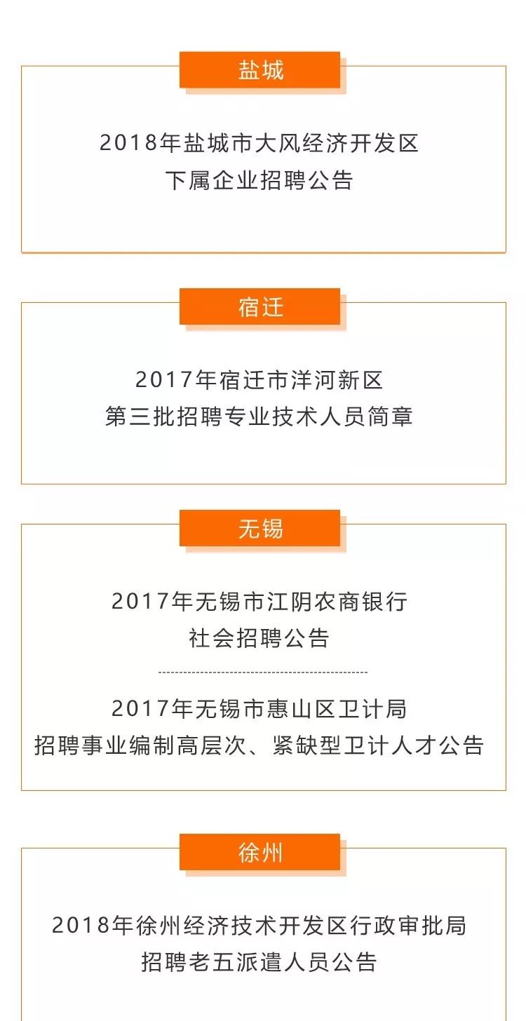 天宁区人民政府办公室最新招聘详解信息