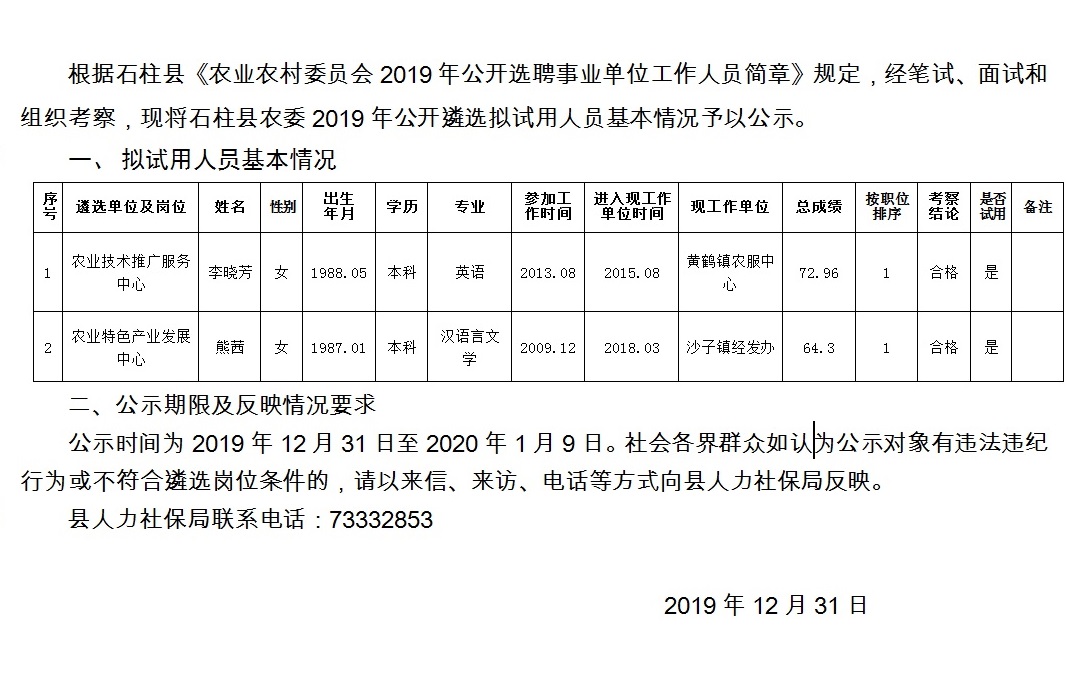 河那村委会最新招聘启事