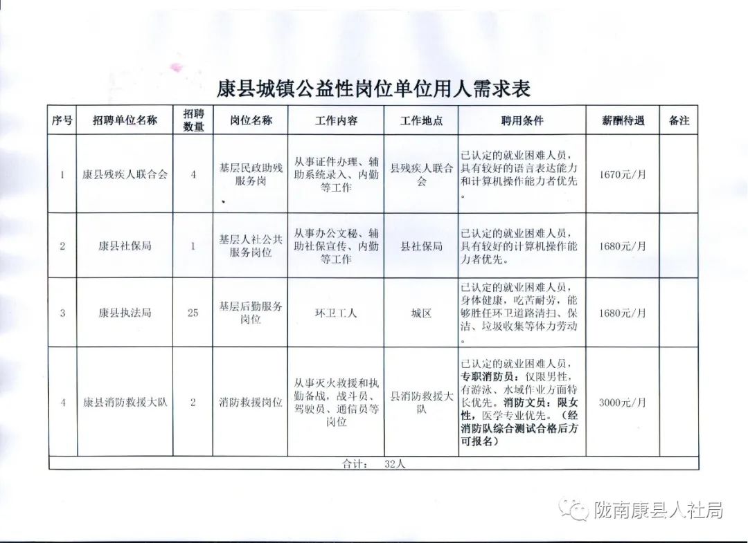 瑞丽市殡葬事业单位招聘启事及行业未来展望