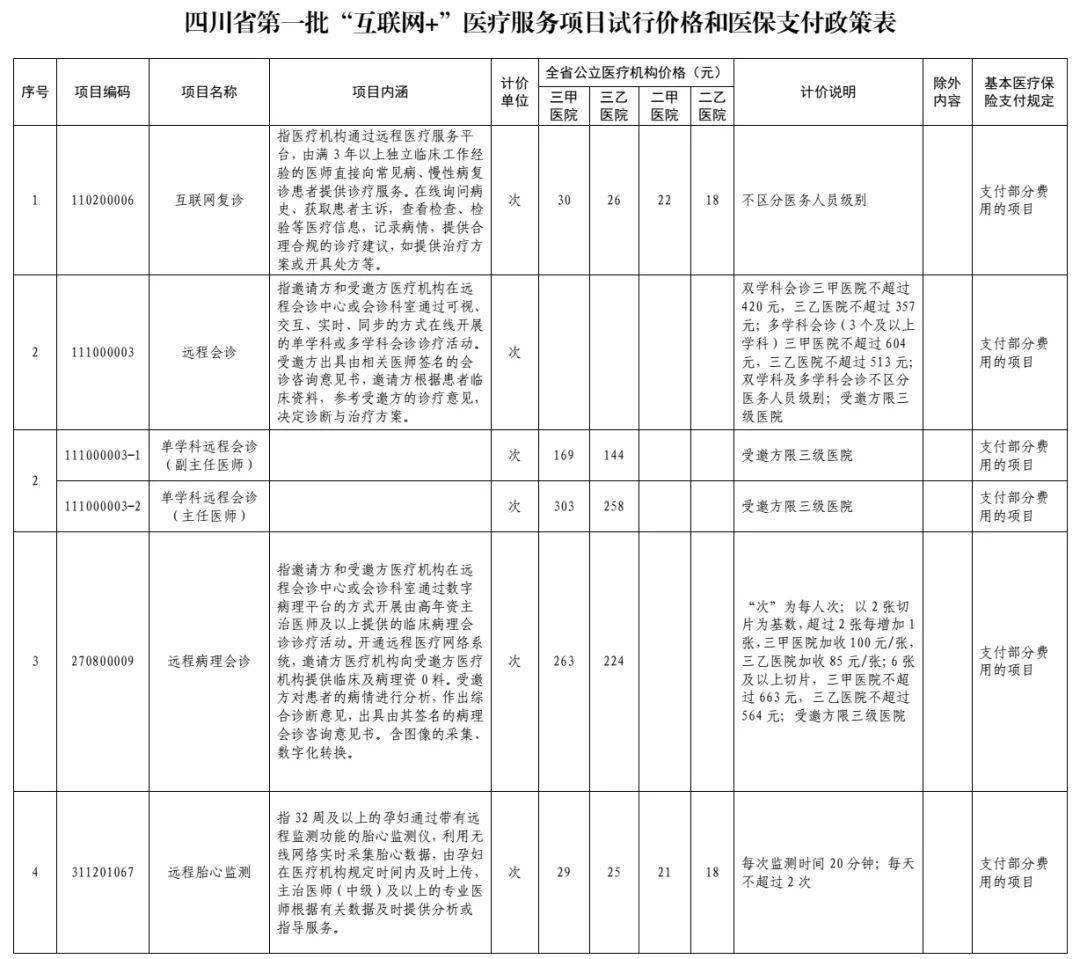 浈江区医疗保障局启动全方位医疗保障体系项目，提升民生福祉