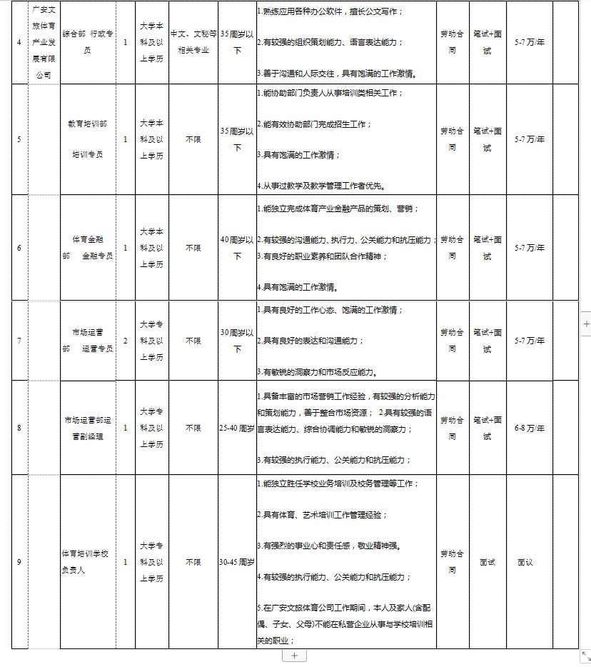 江安县文化广电体育和旅游局招聘启事概览