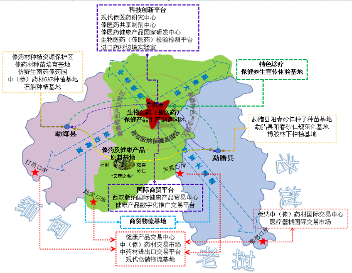 康马县医疗保障局最新发展规划概览