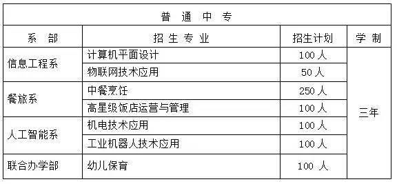 隆子县成人教育事业单位新项目启动，助力县域成人教育革新与发展