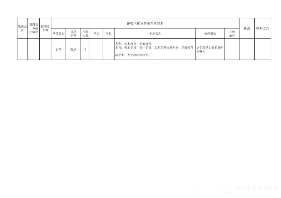 舒兰市特殊教育事业单位最新招聘信息解读与招聘动态