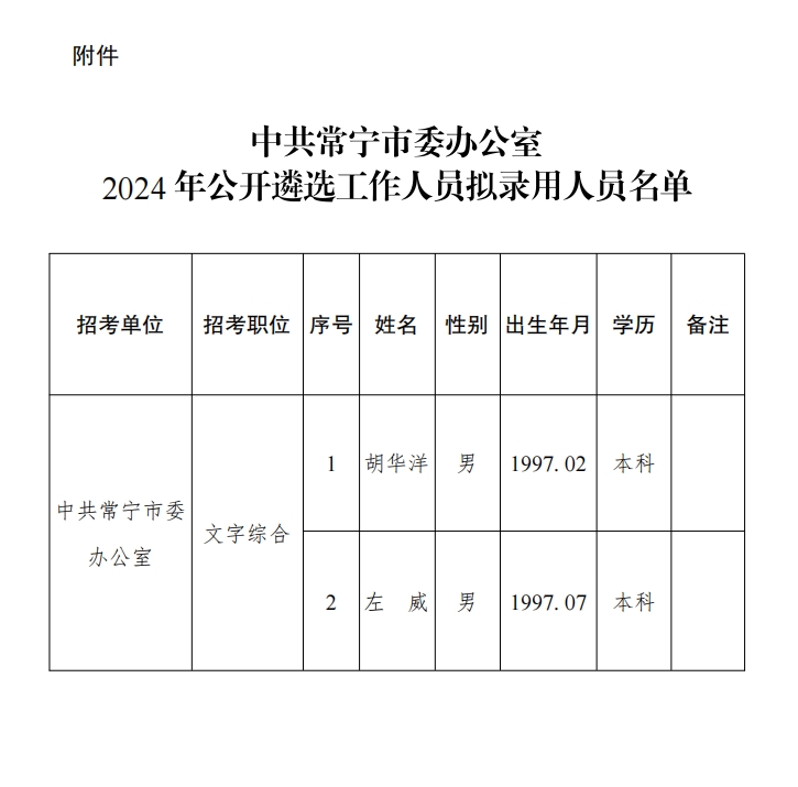 常宁市体育局人事大调整，构建新未来，体育事业迎来新发展