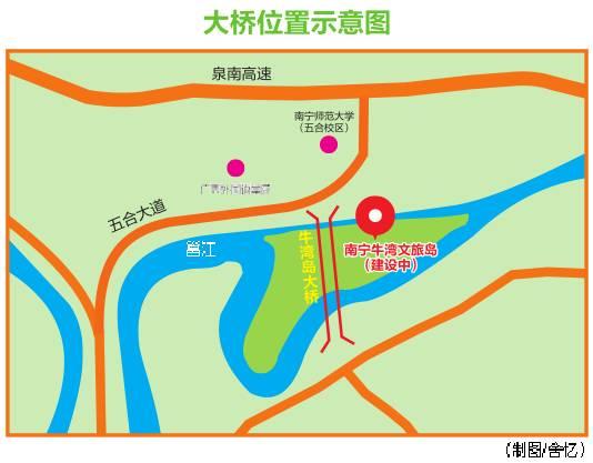 邕宁区人民政府办公室发展规划展望