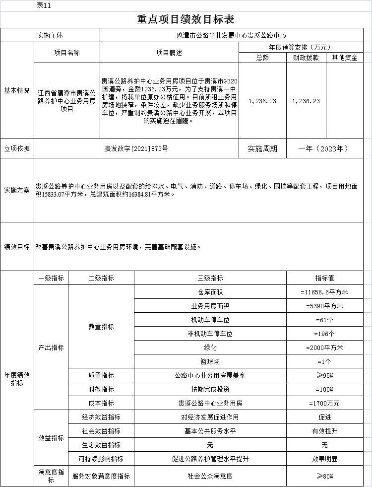 团风县级公路维护监理事业单位人事任命揭晓及其影响